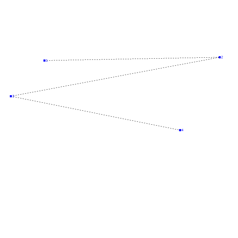 Flugauswertung